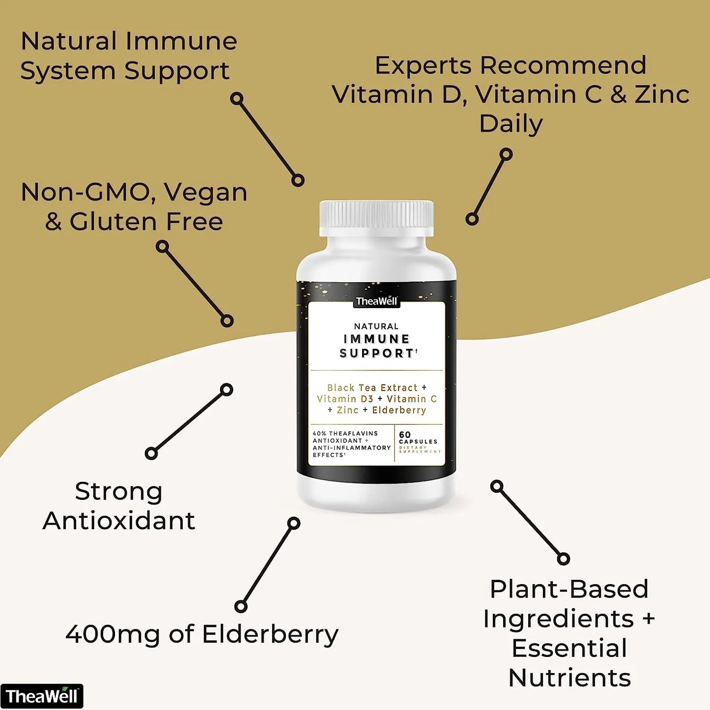 natural immune support 