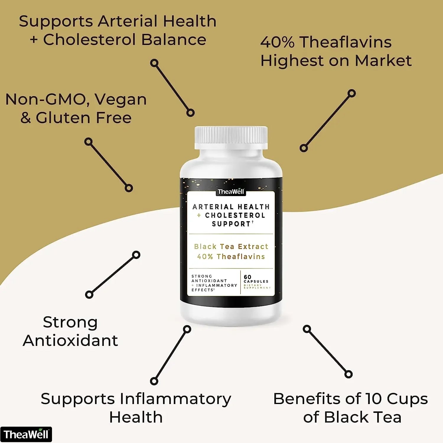 arterial health supplement 