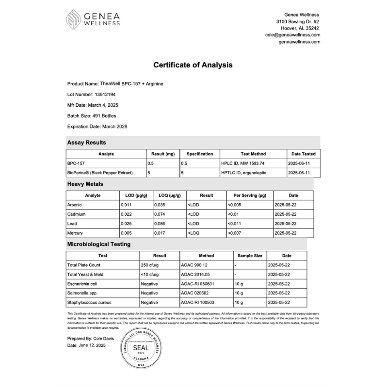 bpc 157 certificate of analysis 