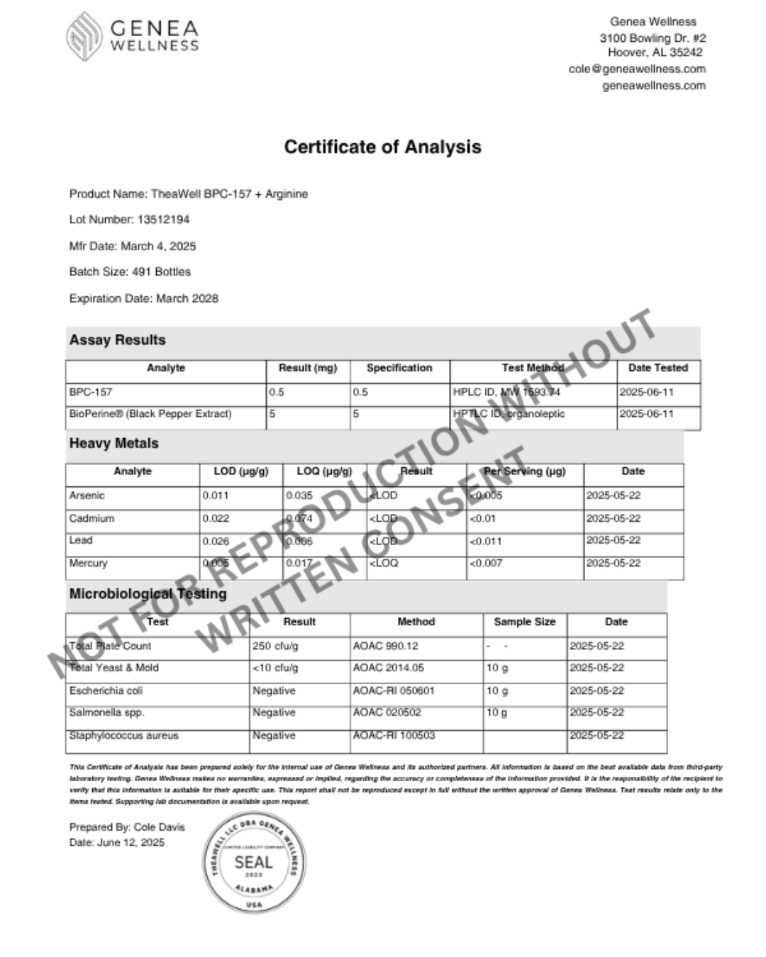 certificate of analysis 