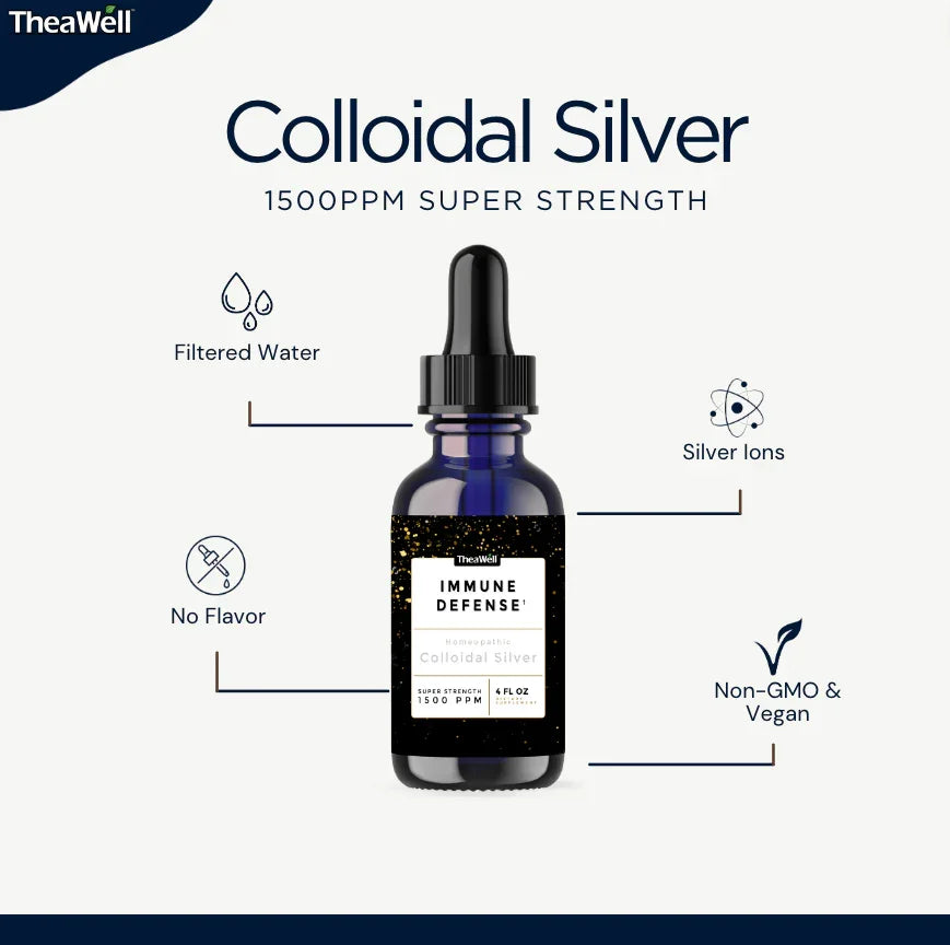 TheaWell Immune Defense Colloidal Silver 1500 PPM supplement bottle with filtered water, silver ions, no flavor, and non-GMO vegan labels